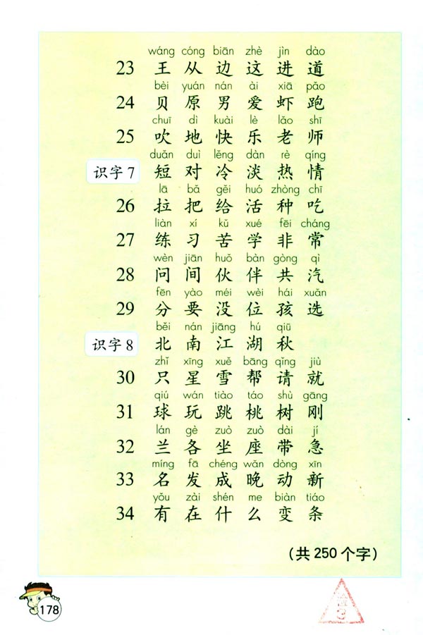 生字表（二）(4)