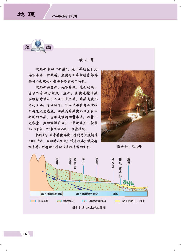 第三节 西北地区和青藏地区(3)