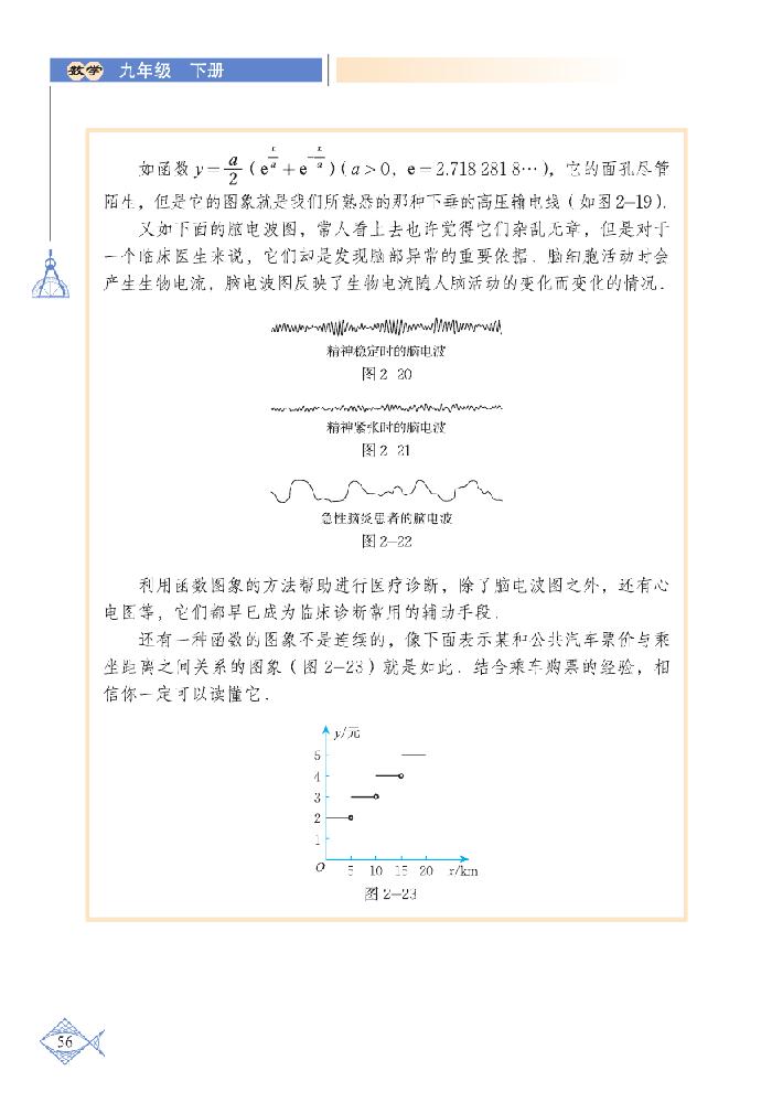 「2」.5 二次函数与一元二次方程(6)