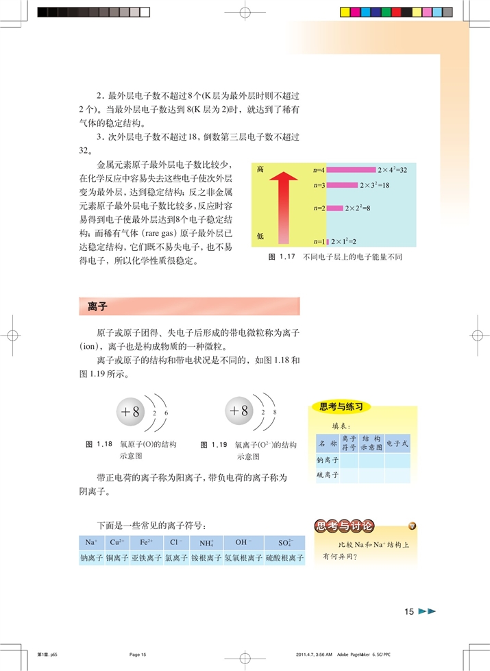 揭开原子核外电子运动的面纱(3)