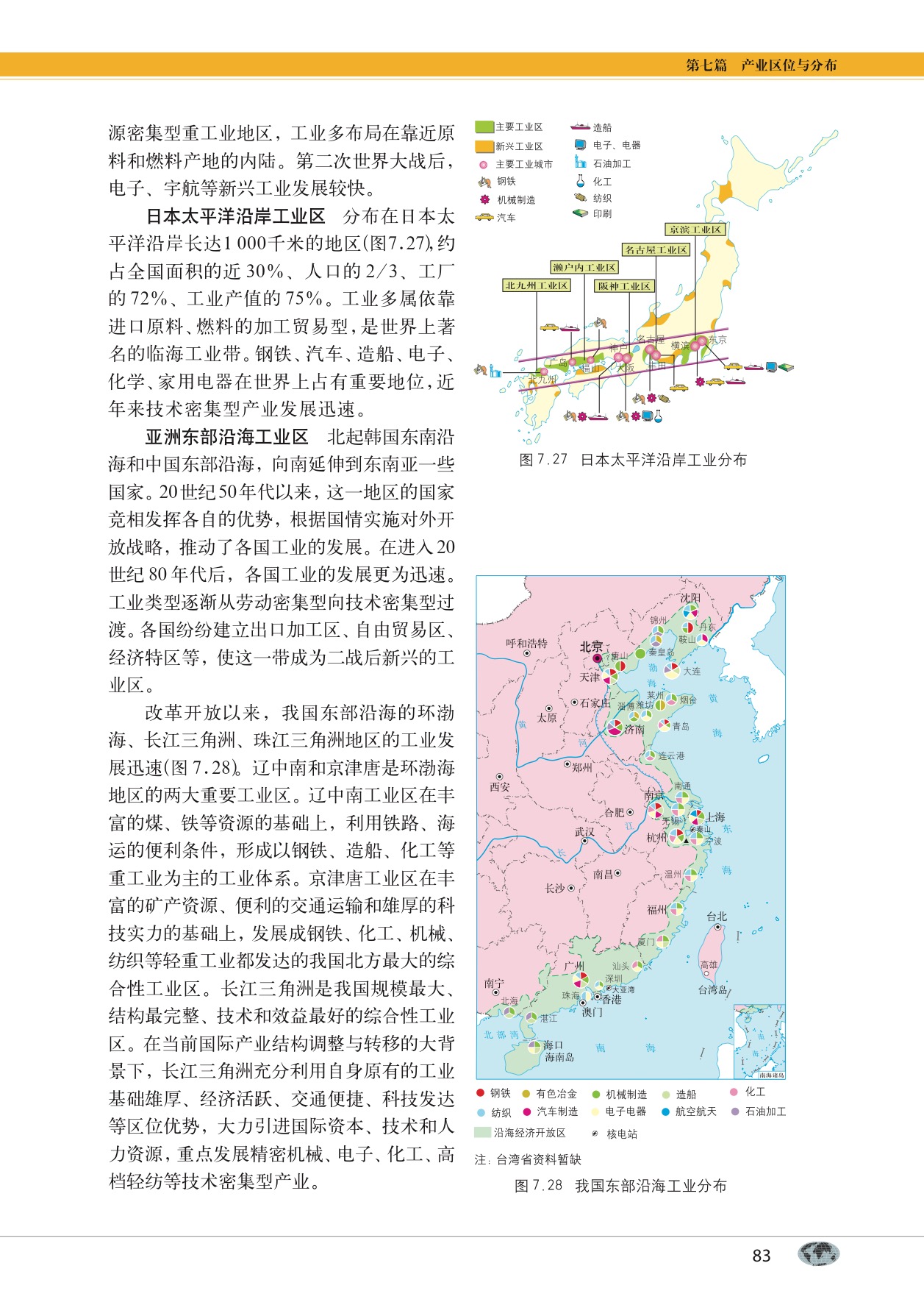 专题23 工业区位与工业区(9)