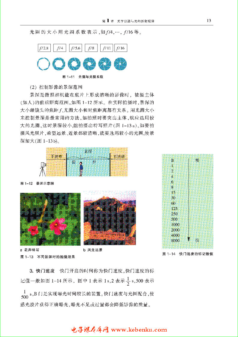 「1」.2 展示精彩瞬间(2)