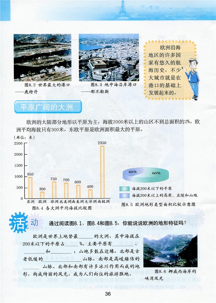 第一节 "日落之地"---欧罗巴洲(2)