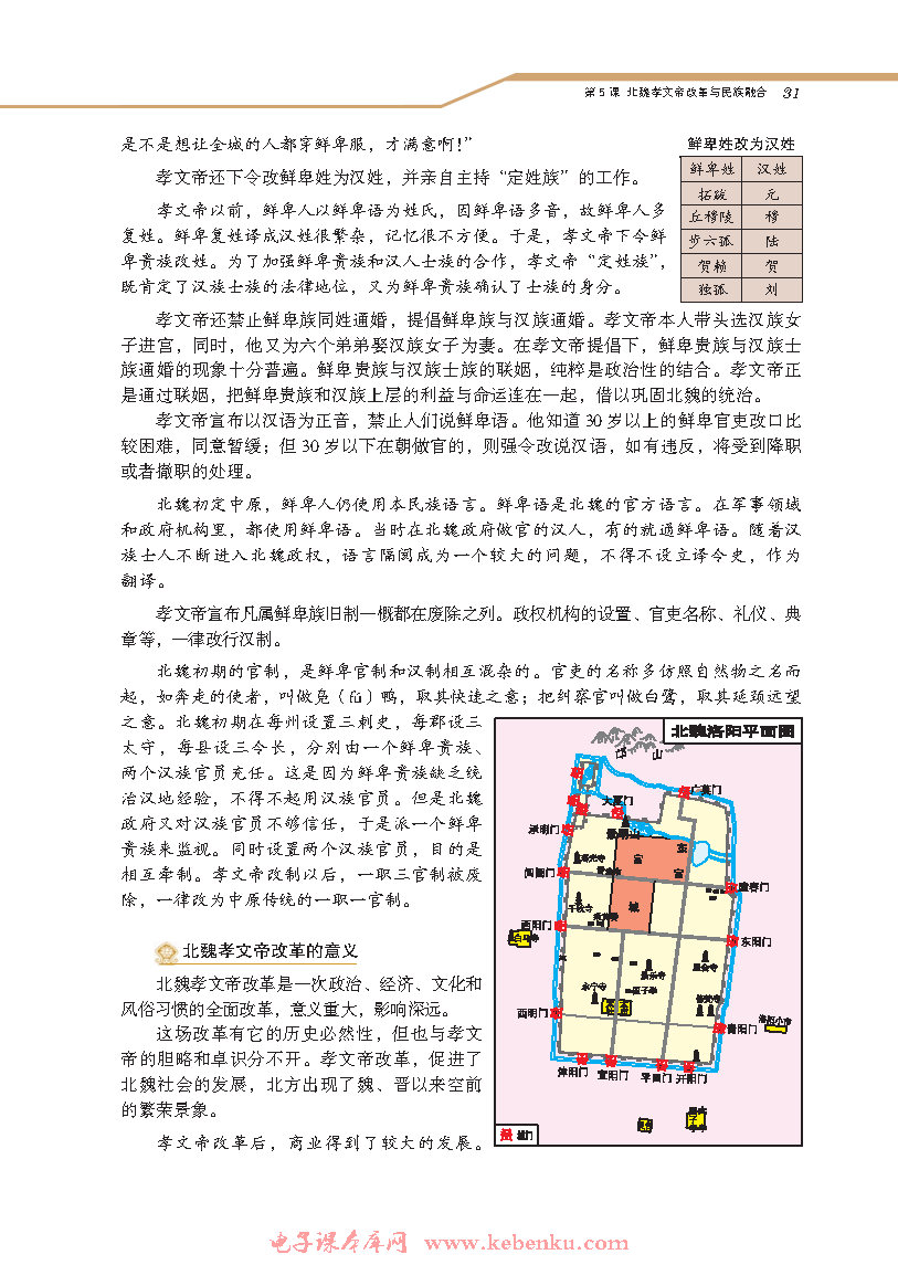 第5课 北魏孝文帝改革与民族融合(6)