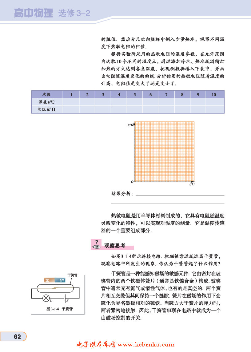 「1」. 传感器(3)