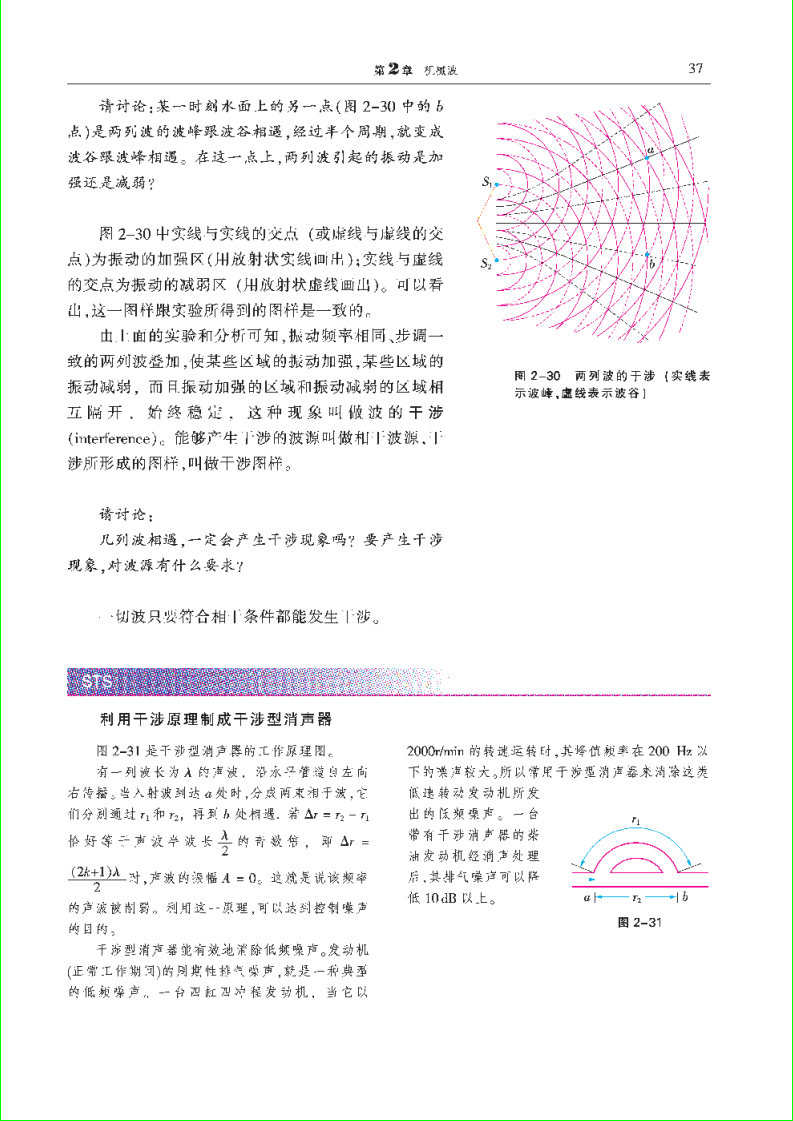 「2」.4 波的干涉与衍射(3)