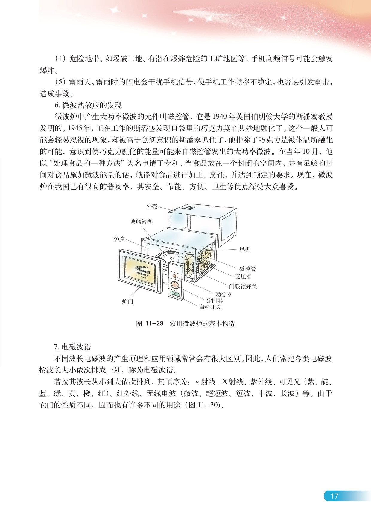 C.学习包 电磁波(7)