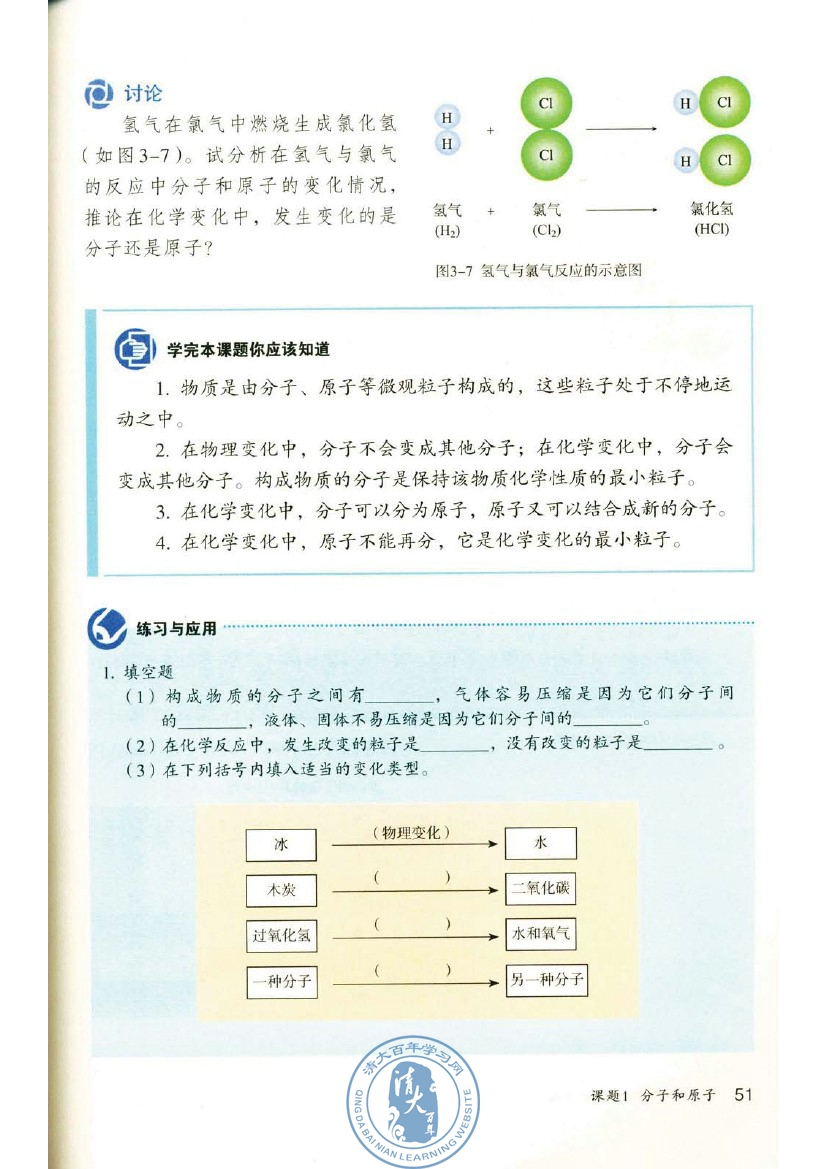 分子可以分为原子(2)