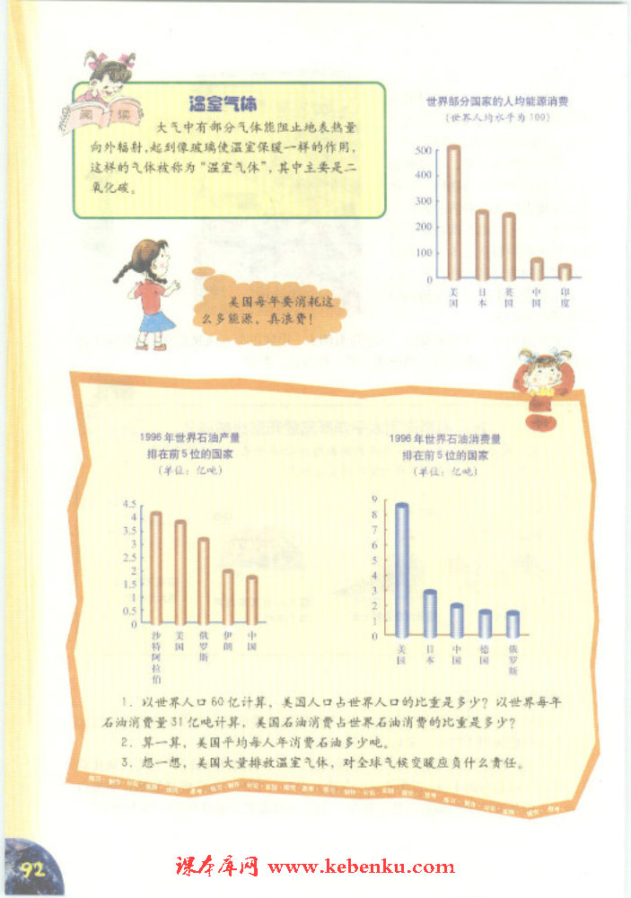 「5」 北美洲的国家――美国(10)