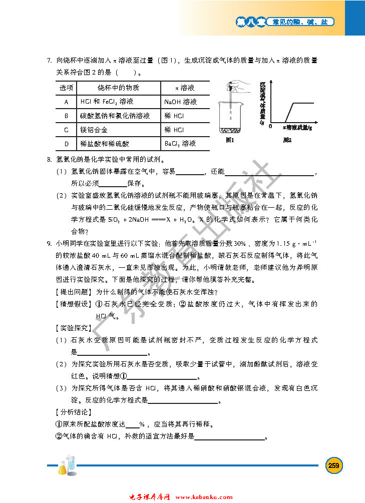 「8」.5 化学肥料(11)