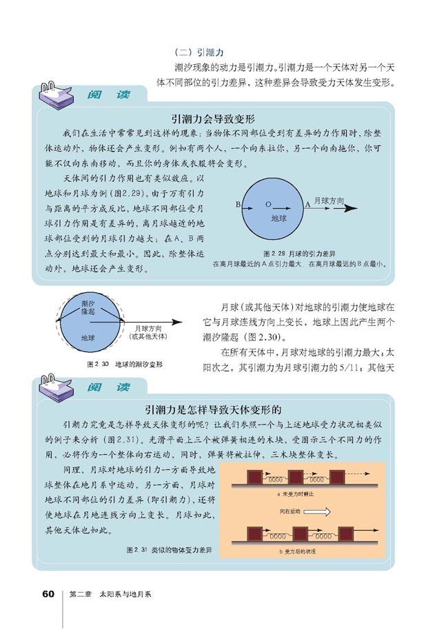 第三节 月相和潮汐变化(5)