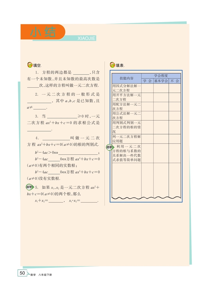 「2」.4 一元二次方程根与系数的关系(5)