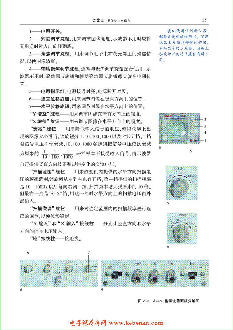 「2」.1 学习使用示波器(2)