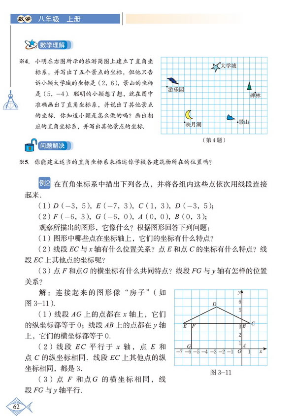 「3」.2 平面直角坐標系(5)