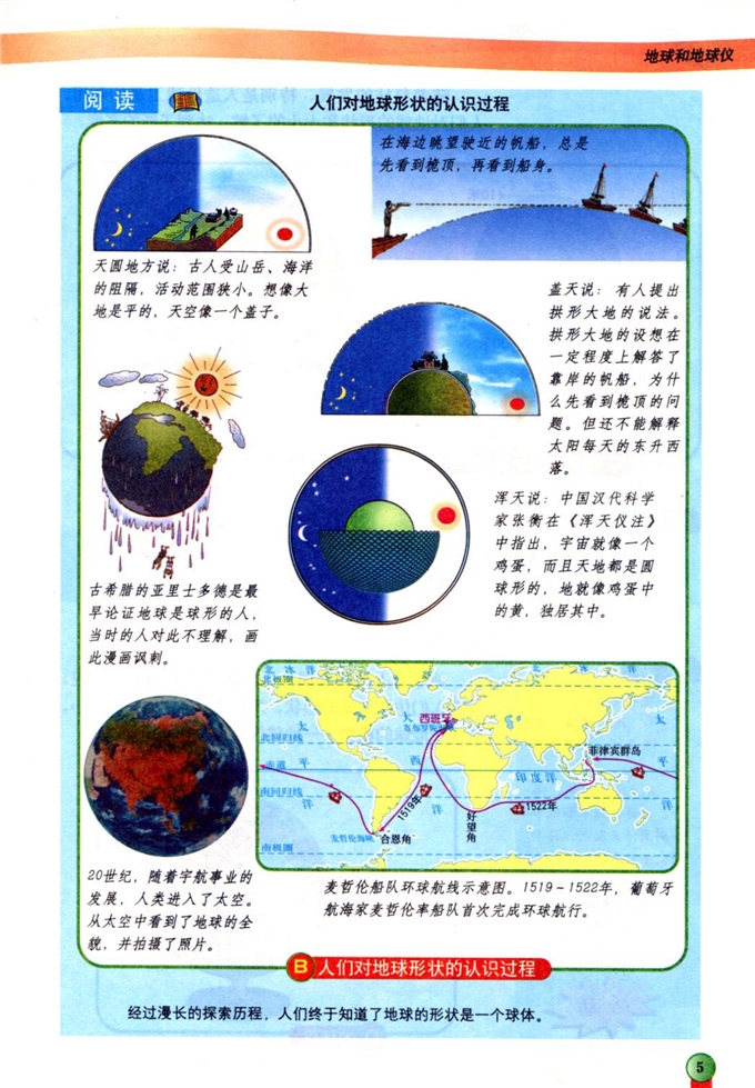 第一节 地球与地球仪(2)