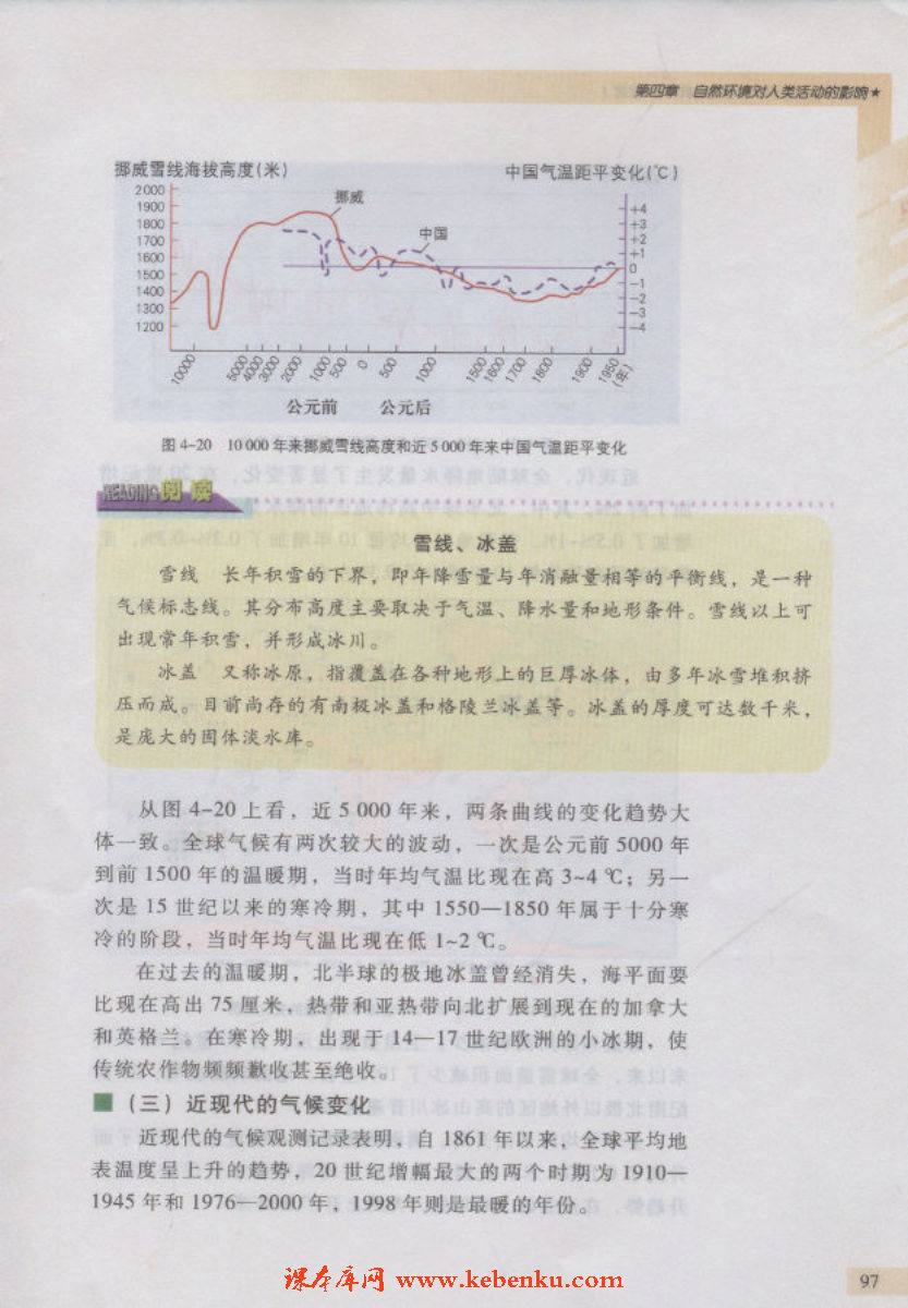 第二节 全球气候变化对人类活动的影(3)