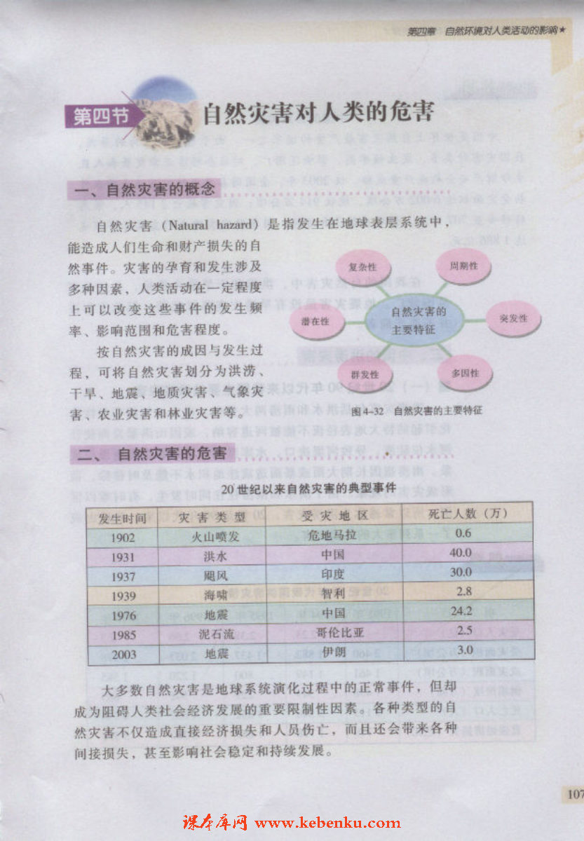 第四节 自然灾害对人类的危害