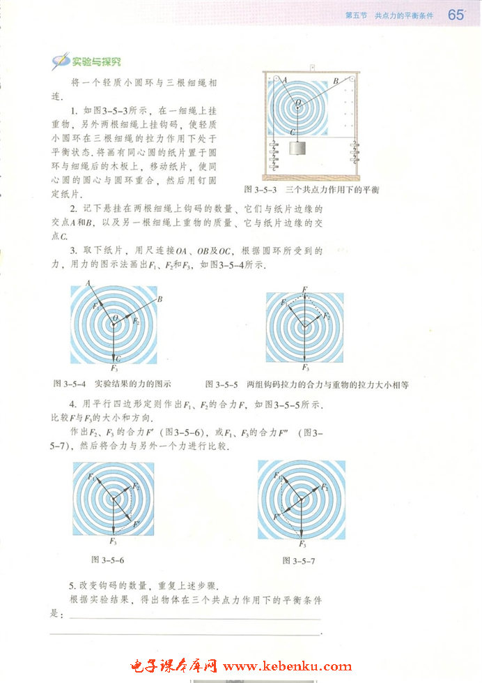 第五节 共点力的平衡条件(2)