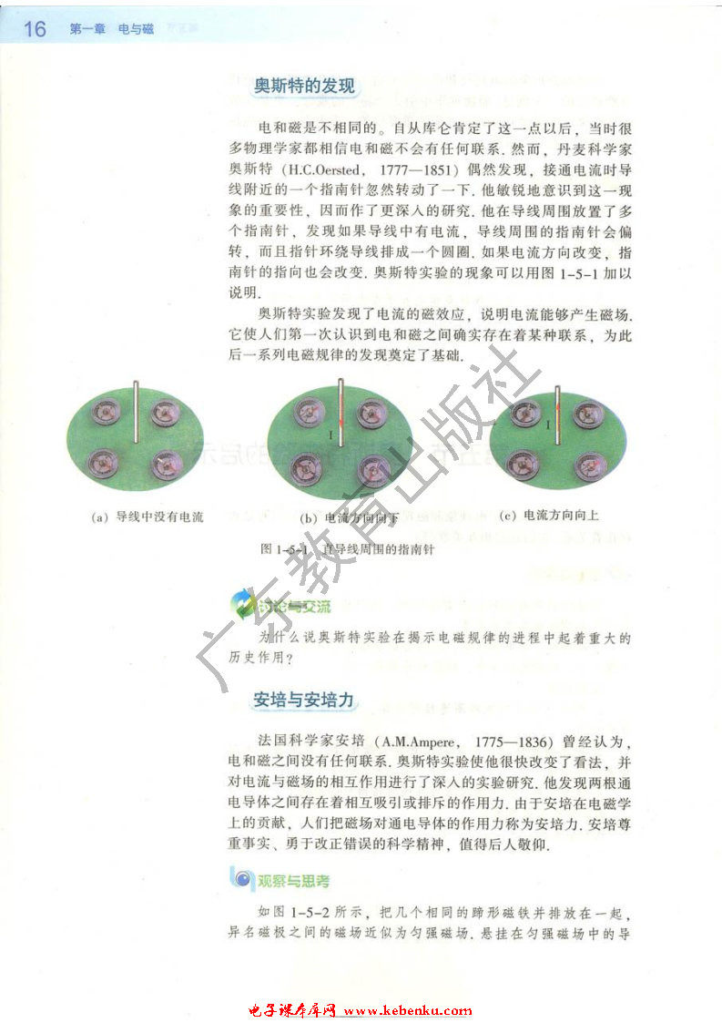 第五节 奥斯特实验的启示(2)