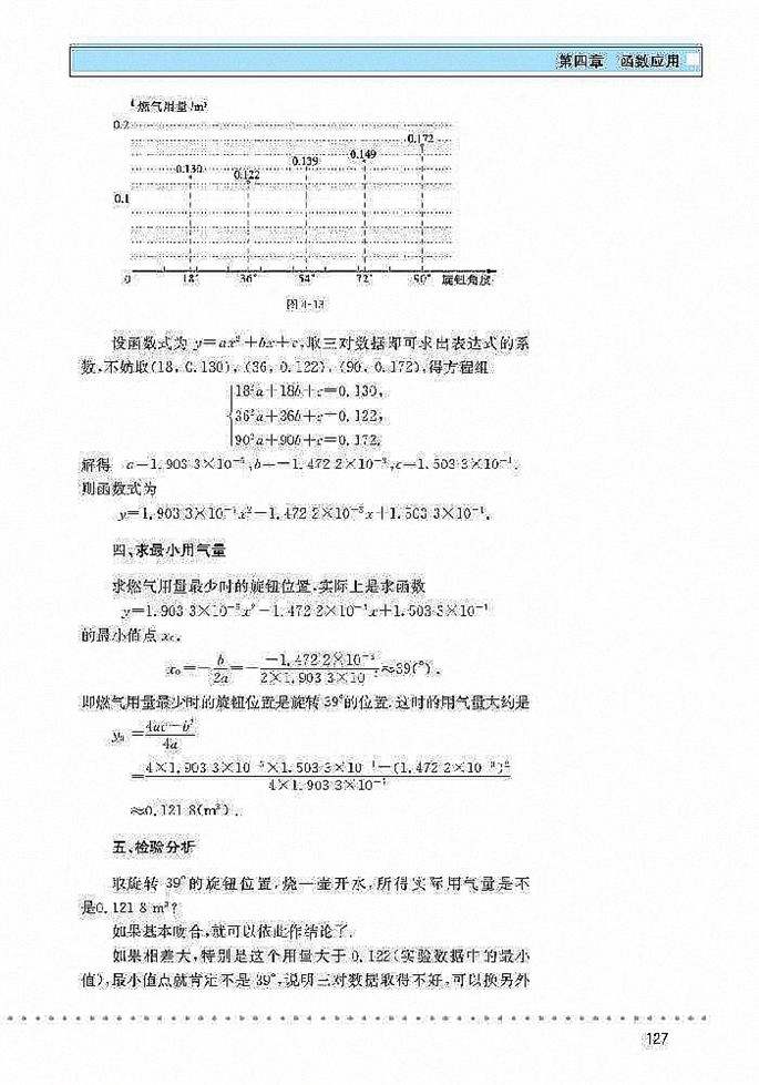 实际问题的函数建模(8)