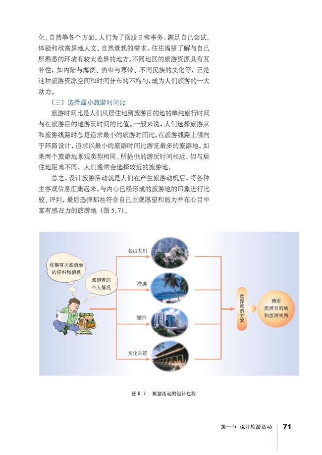 第一节 设计旅游活动(6)