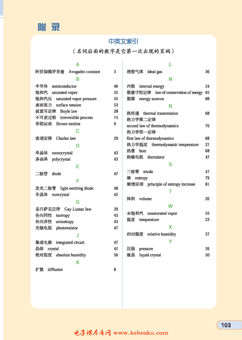 附录 中英文索引