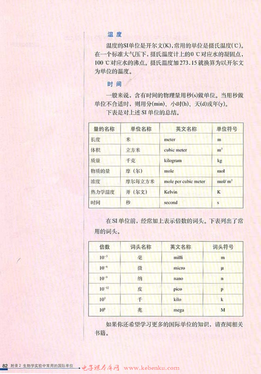 附录2 生物学实验室中常用的国际单位(2)