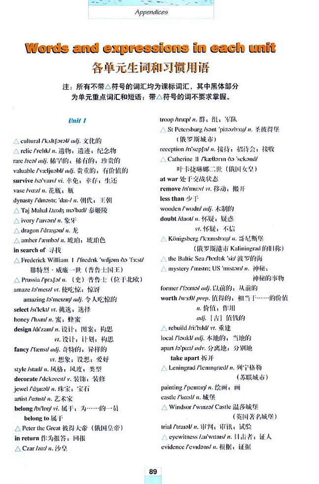Words and expressions in each unit(各单元生词和习惯用语)