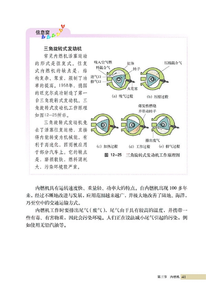 内燃机(4)