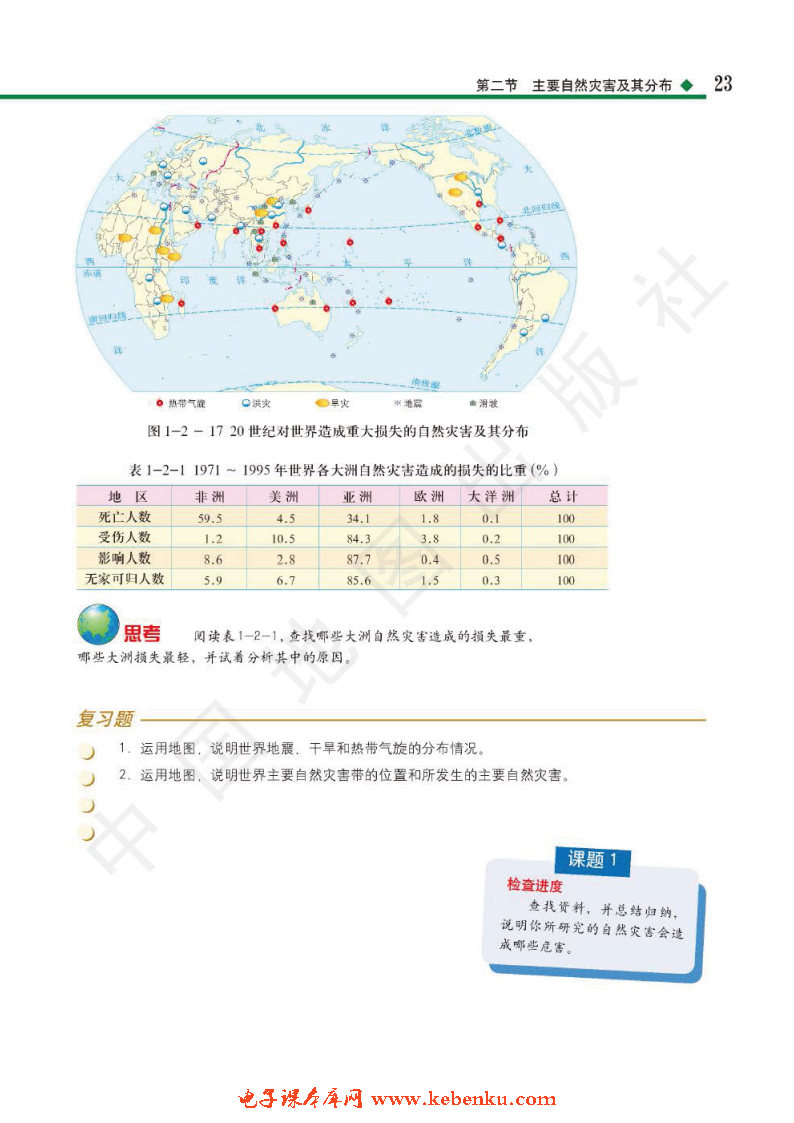 第二节 主要自然灾害及其分布(12)