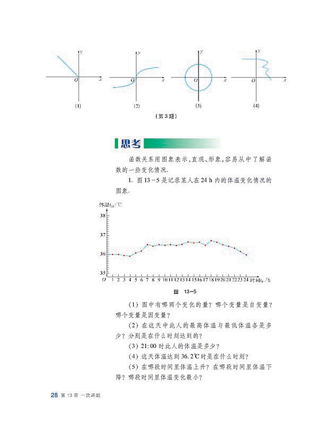 函数(8)