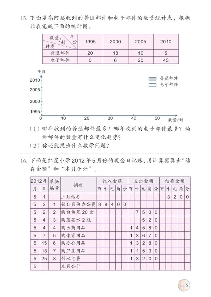 「10」.总复习(7)