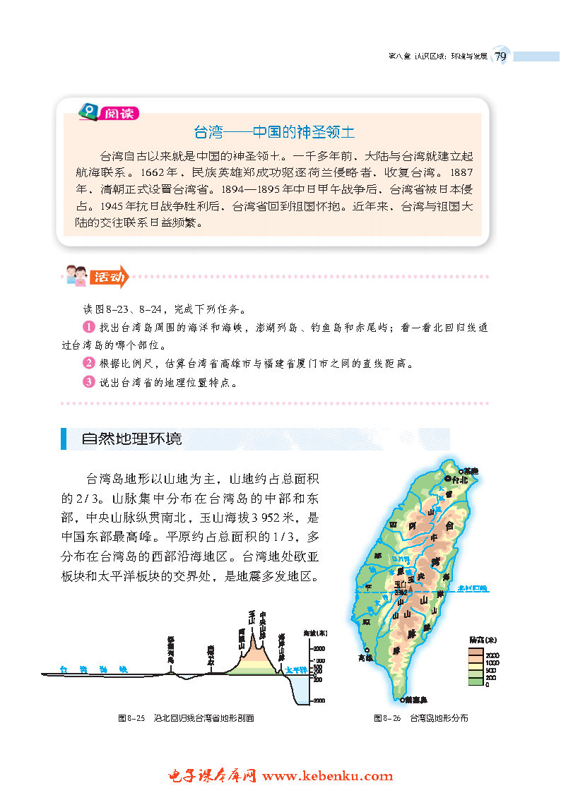 第二节 台湾省的地理环境与经济发展(2)