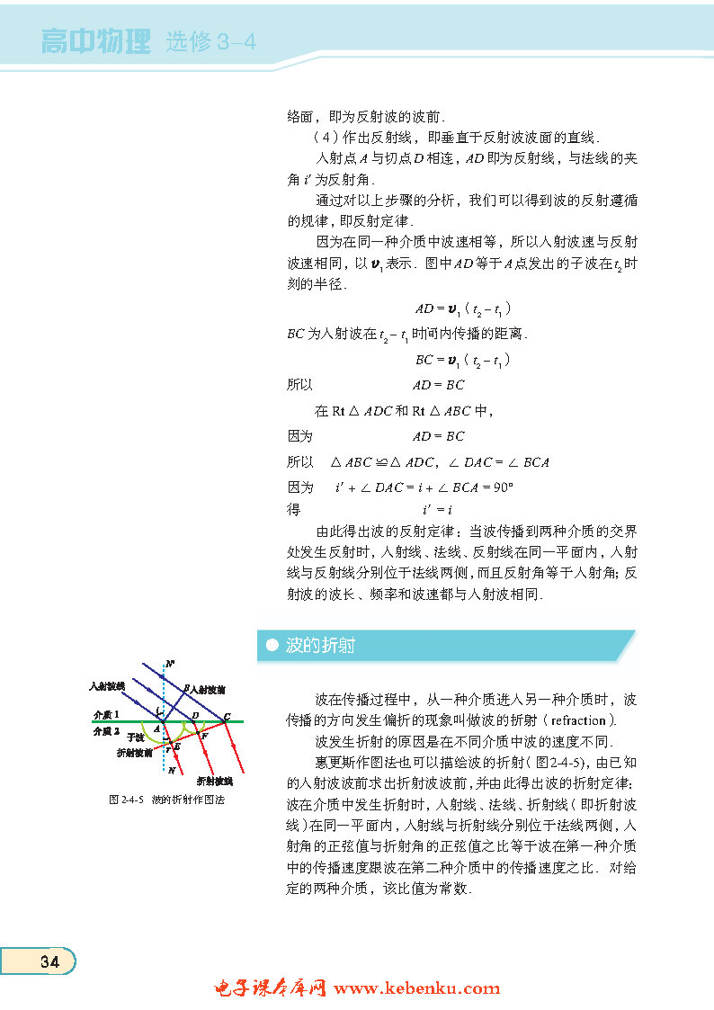 「4」. 惠更新原理 波的反射与折射(3)