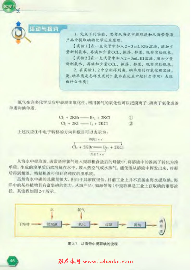 第一单元 氯、溴、碘及其化合物(7)