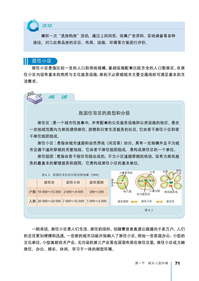 第一节 城乡人居环境(6)