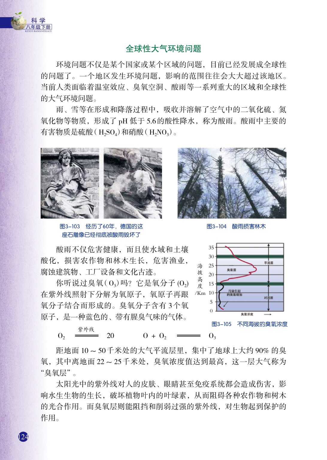 「8」 空气污染与保护(5)