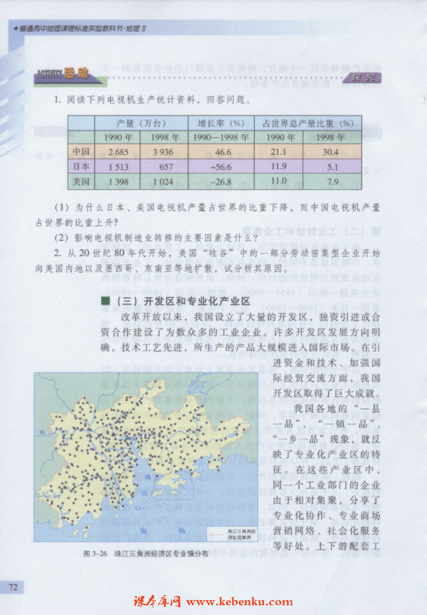 第三节 工业区位因素与工业地域联系(6)