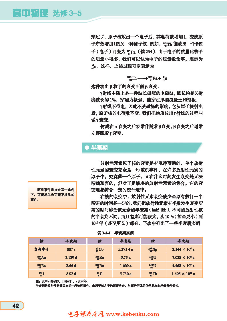 「2」. 放射性 衰变(4)