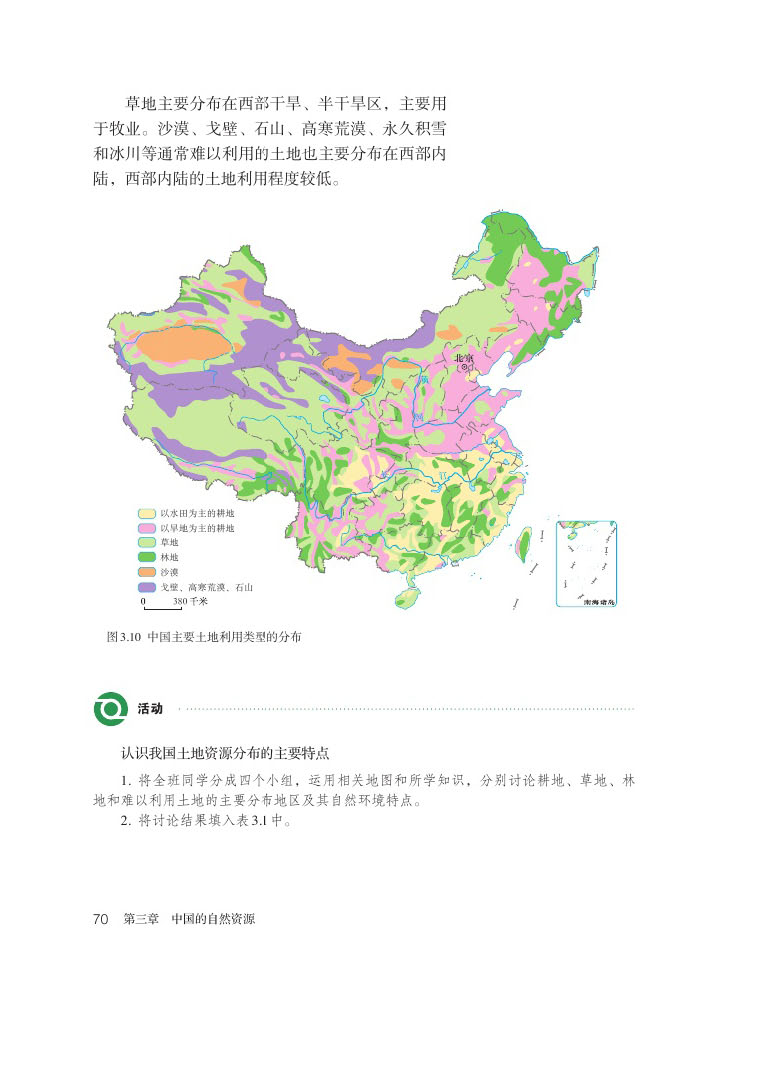 第二节 土地资源(4)