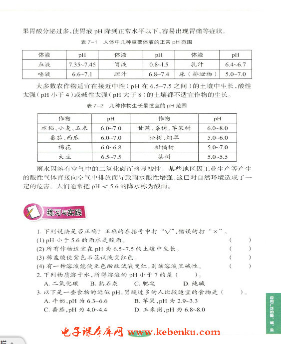 「7」.1 溶液的酸碱性(6)