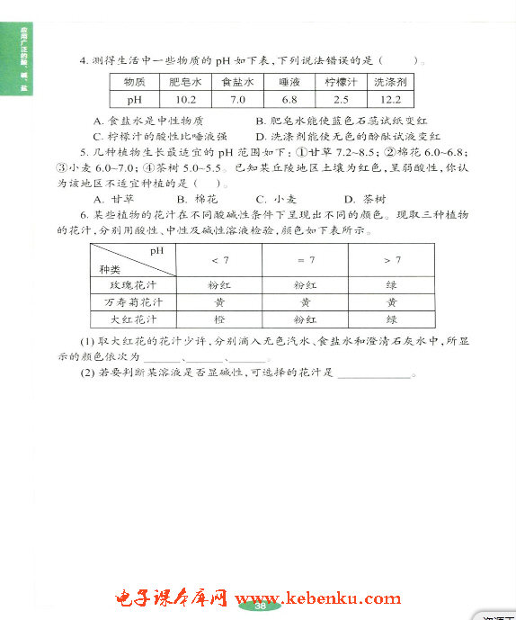 「7」.1 溶液的酸碱性(7)