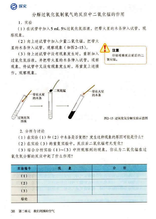 课题3 制取氧气(2)