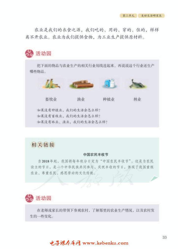 「4」. 我们的衣食之源(6)