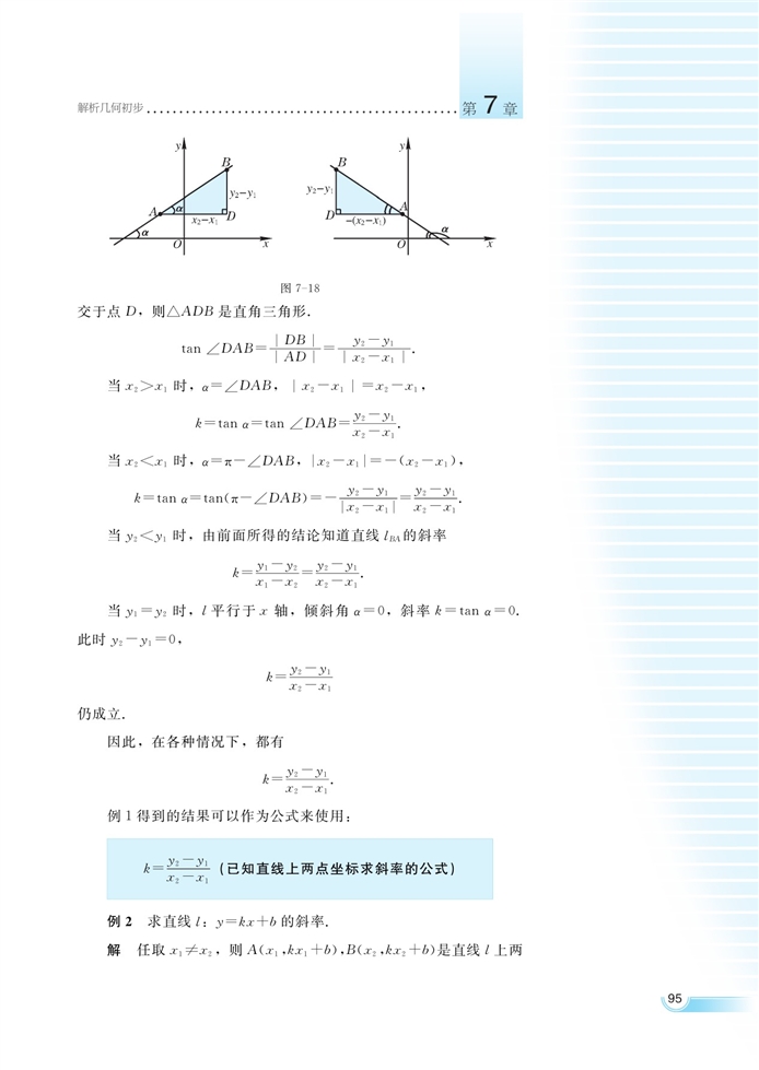 直線的方程(21)