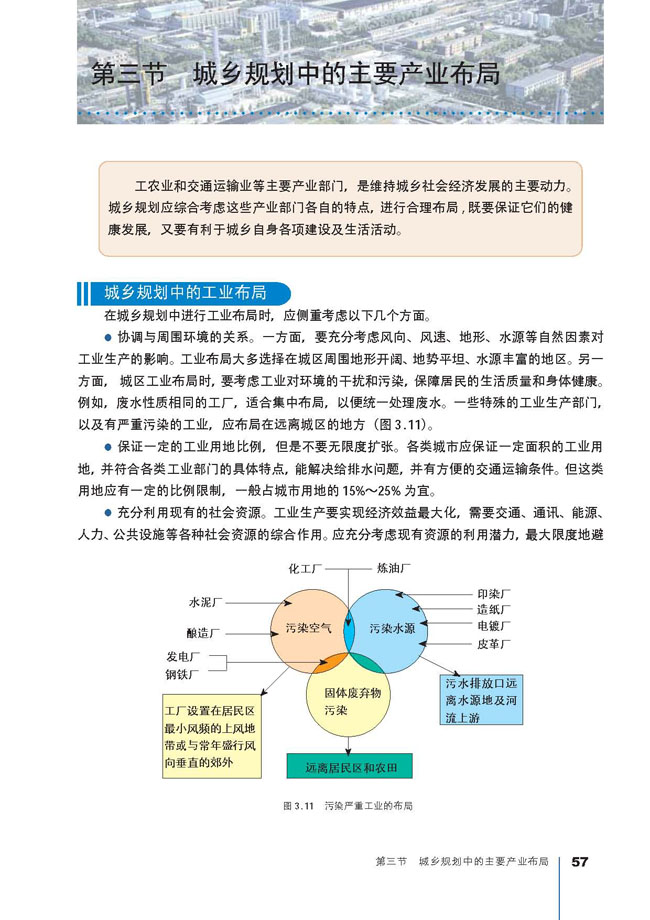 第三节 城乡规划中的主要布局