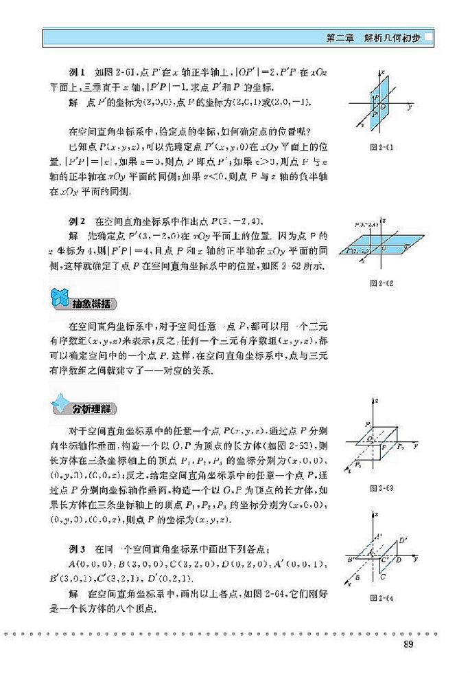 空间直角坐标系(3)