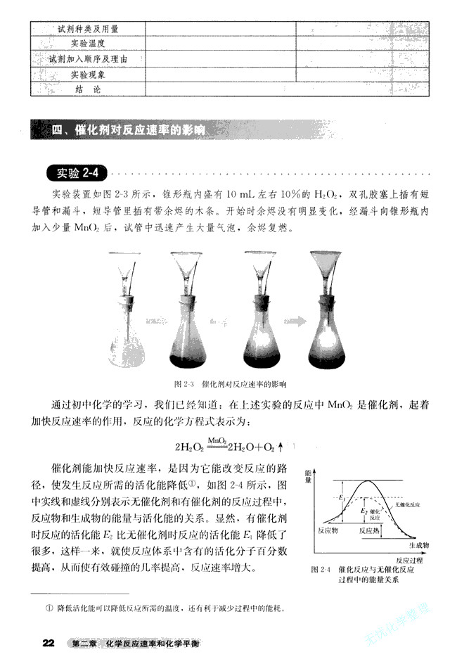 第二节 影响化学反应速率的因素(3)