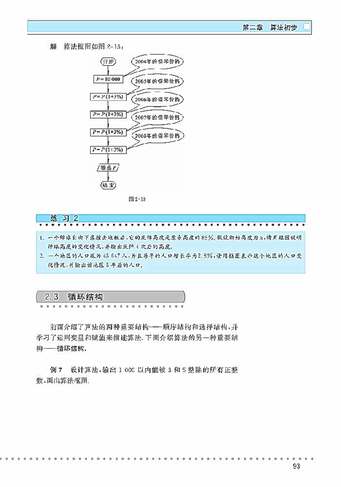 算法的基本思想(23)