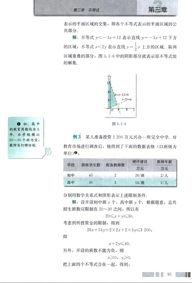 「3」.3.1 二元一次不等式(组)与平面区域(5)